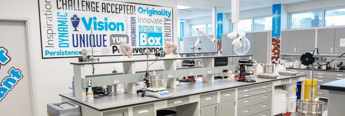 R&D and Innovation | Denali Ingredients