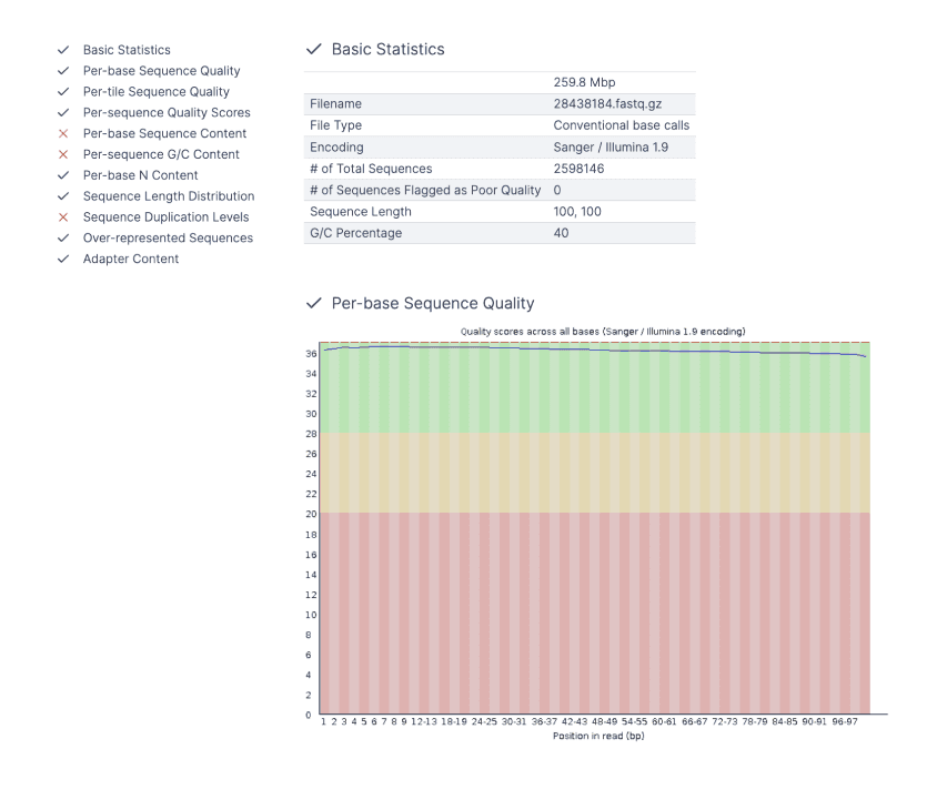 List of data within Latch