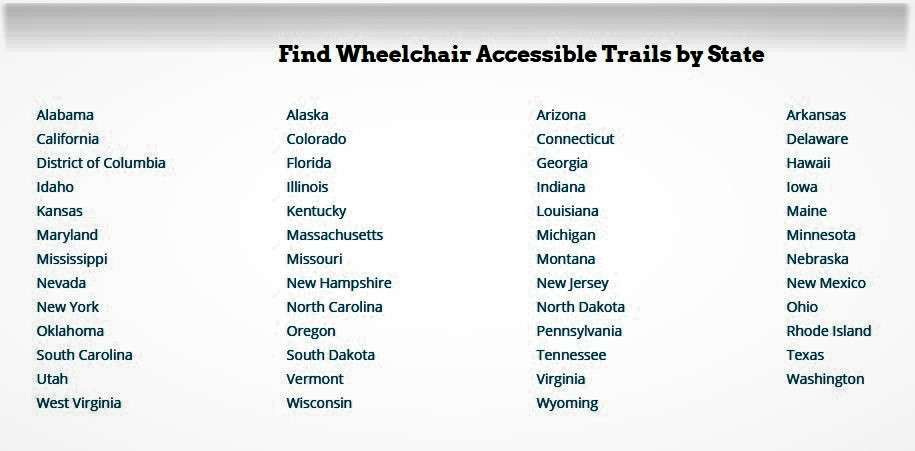 Traillink screen accessible trails usa