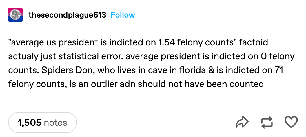Tumblr post by thesecondplague613: “‘average us president is indicted on 1.54 felony counts’ factoid actualy just statistical error. average president is indicted on 0 felony counts. Spiders Don, who lives in cave in florida & is indicted on 71 felony counts, is an outlier adn should not have been counted”