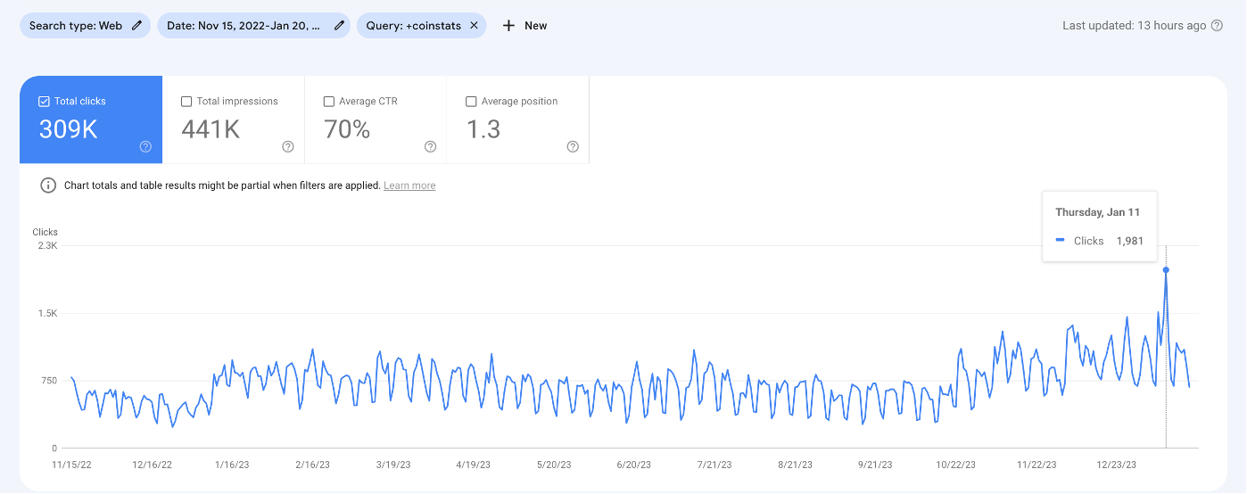 Quelle: Google Search Console