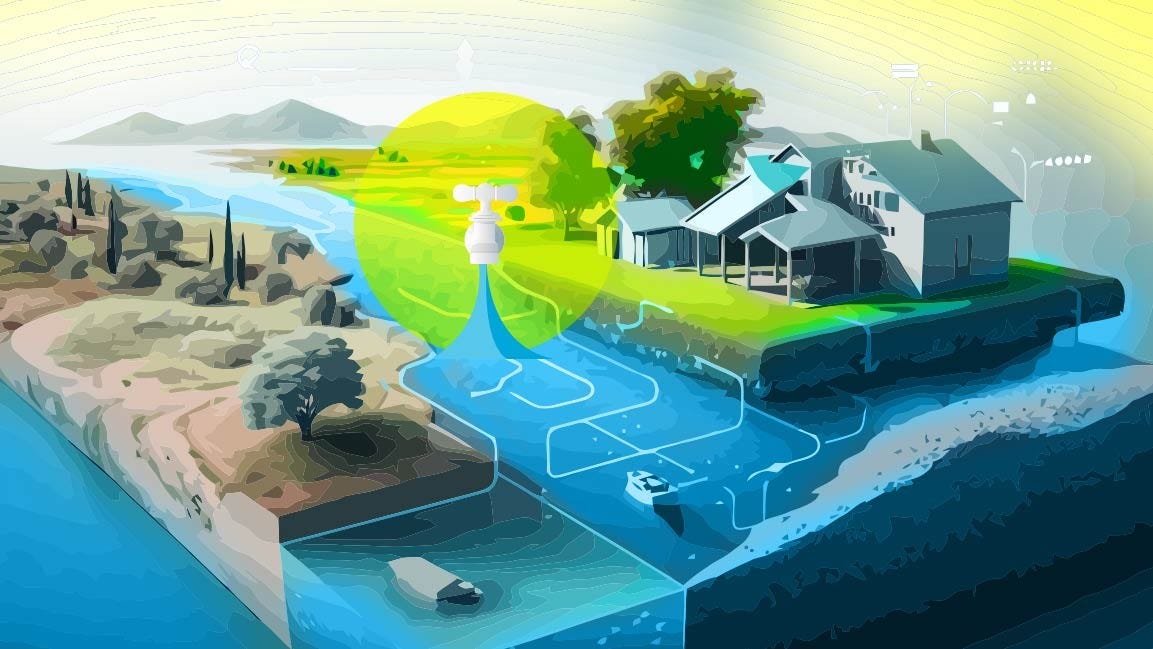 5 ways technology is revolutionizing water conservation