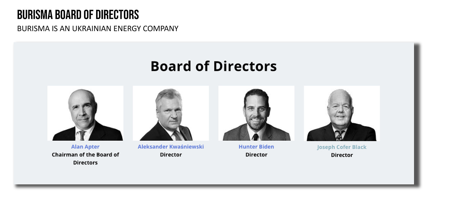 Burisma Board of Directors, Circa 2015-2020.