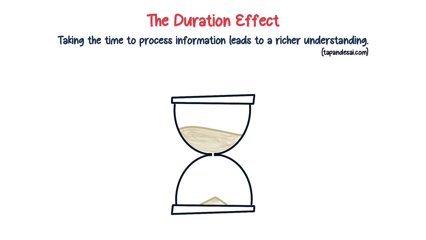 Minimalistic hourglass icon representing the Duration Effect in information processing by Tapan Desai