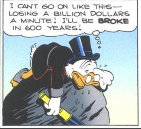 Comic panel of Scrooge McDuck mopping his perspiring brow and bemoaning how if he keeps losing a billion dollars a minute he'll go broke in 600 years.