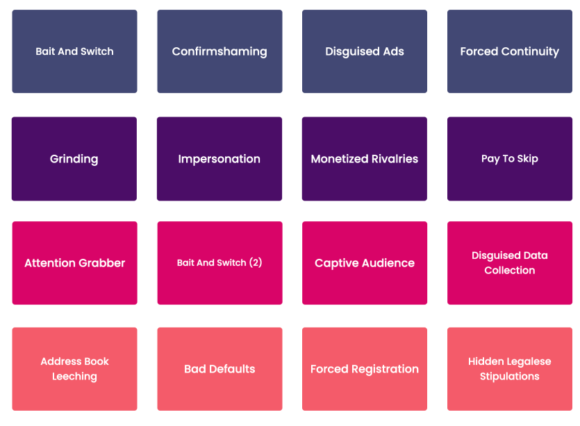 A 4 by 4 grid made up of dark UX patterns included in the cheat sheet