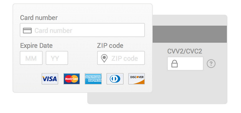 A picture of the front and back of a credit card, with specific fields for Card number, date, zip code, and CVV code