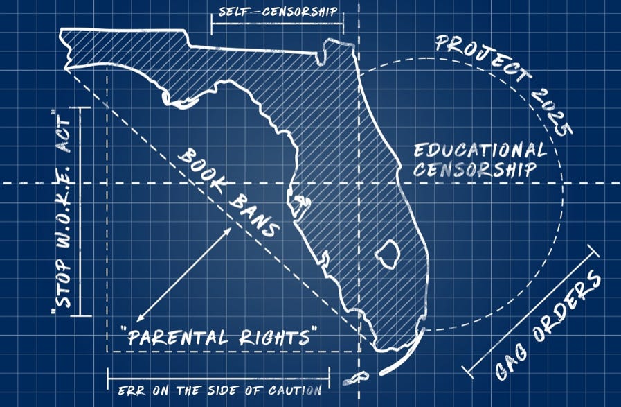 A blueprint style map of Florida with written instructions “Stop W.O.K.E. Act,” Book Bans, “Parental Rights,” Project 2025, Self-Censorship, Educational Censorship, and Gag Orders. A blueprint style map of Florida with written instructions “Stop W.O.K.E. Act,” Book Bans, “Parental Rights,” Project 2025, Self-Censorship, Educational Censorship, and Gag Orders.