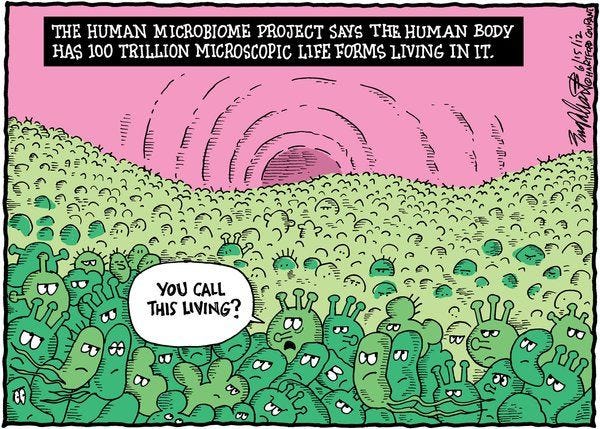 6/15/2012-Human Microbiome Project | Human microbiome project, Microbiome,  Human body systems