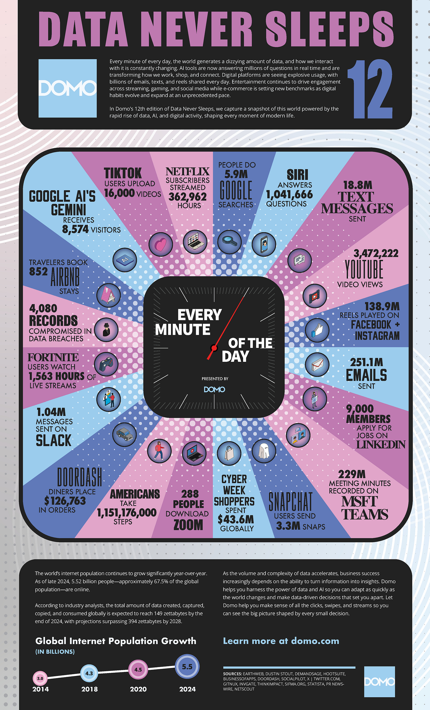 Data-never-sleep-12.0.png