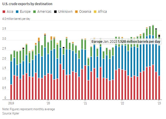 Chart, bar chart

Description automatically generated