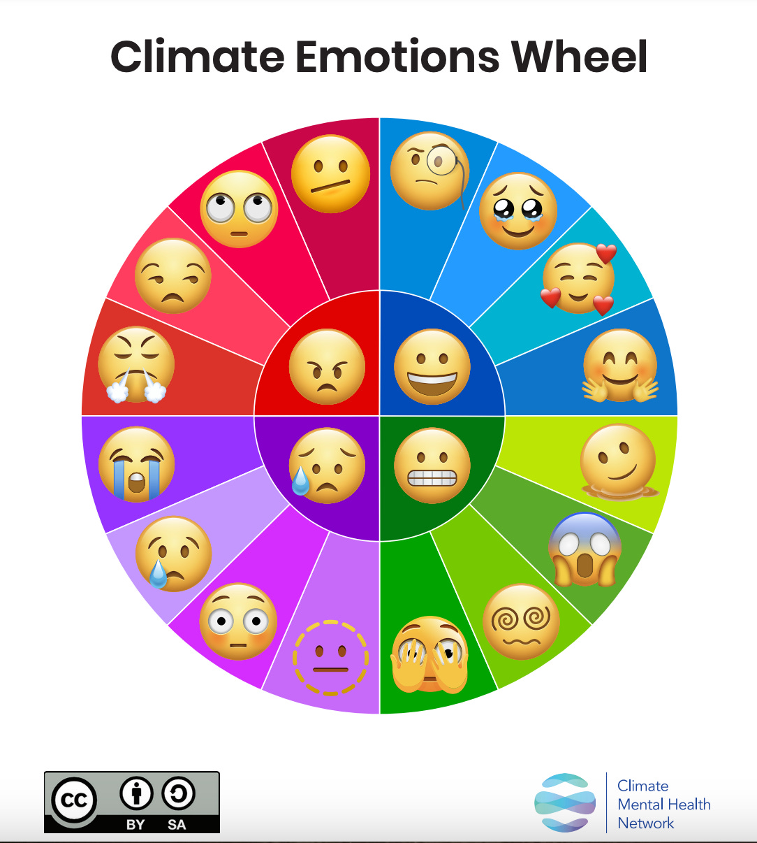 A colorful wheel with emojis representing different emotions