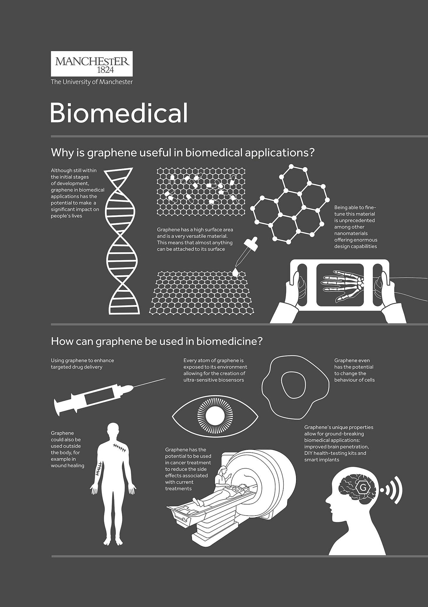 GRAPHENE? TRUST THE SCIENCE Https%3A%2F%2Fsubstack-post-media.s3.amazonaws.com%2Fpublic%2Fimages%2F83048c54-653e-49cd-b287-fe956360534e_1748x2480