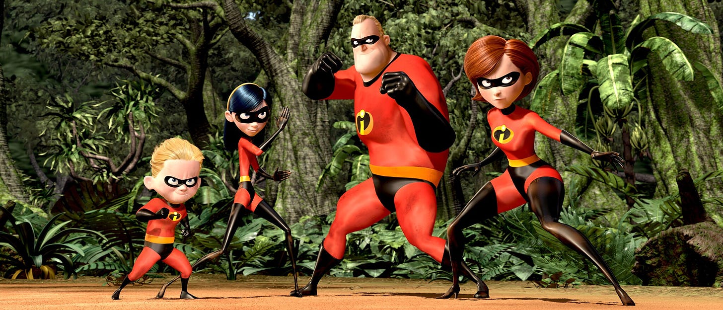 The Incredibles | Official Site | Disney Movies