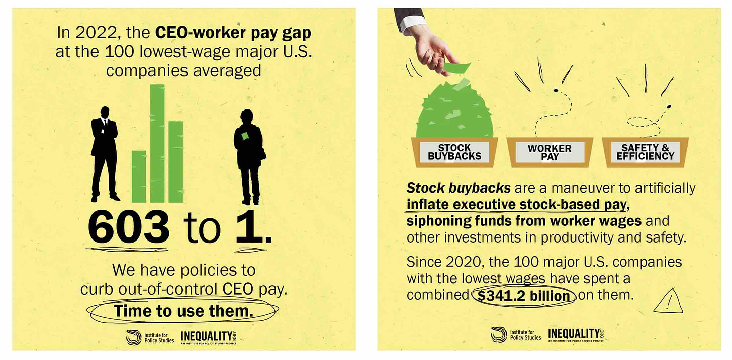 The vast majority of Americans — no matter their political party affiliation — see these disparities as unacceptable. One 2022 poll shows 87 percent of our nation viewing the growing gap between CEO and worker pay as a definite problem.