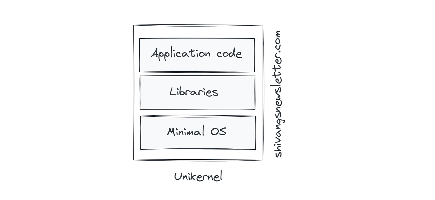 Unikernel