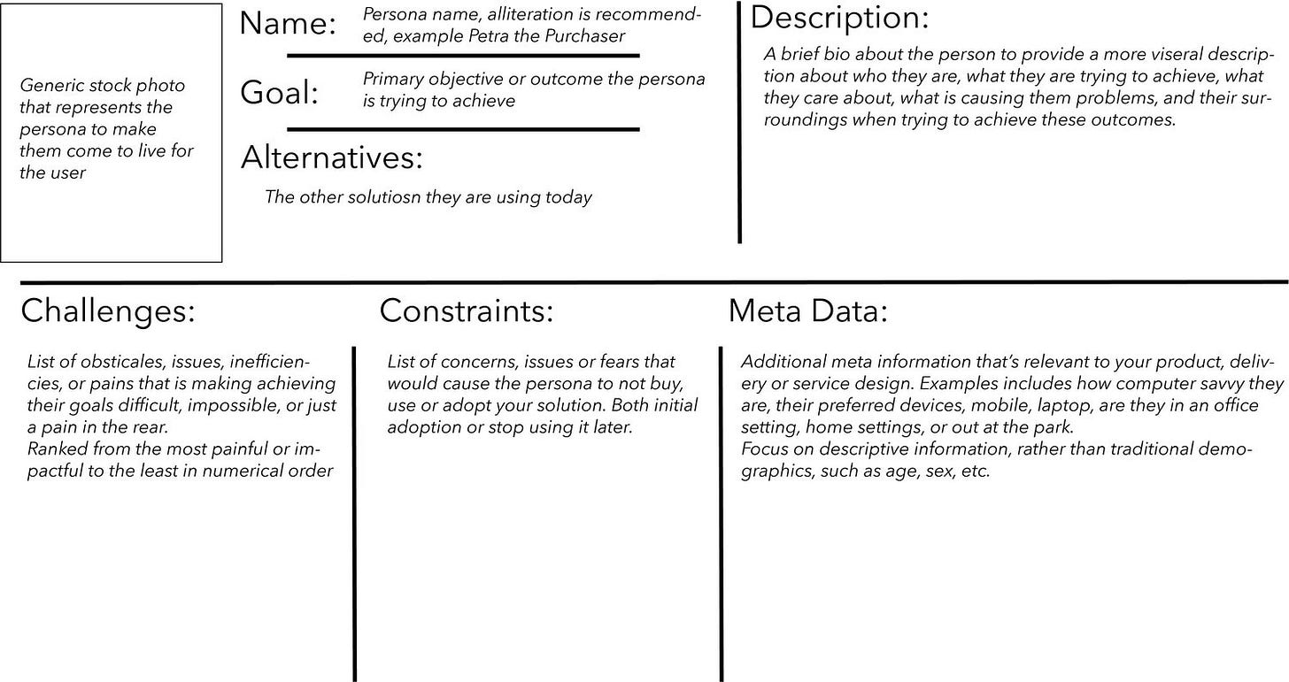 Buyer Persona template with instruction