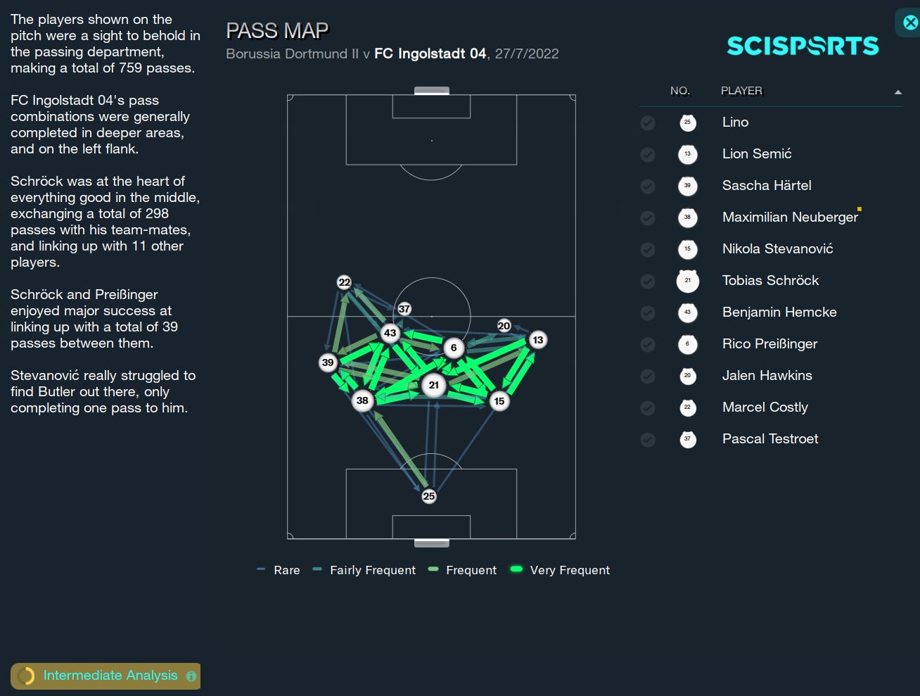 Football Manager 2023 Ingolstadt Pass Map