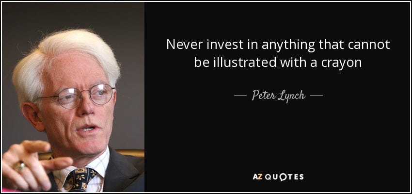 Peter Lynch quote: Never invest in anything that cannot be illustrated ...