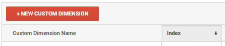 New custom dimension- set up author tracking