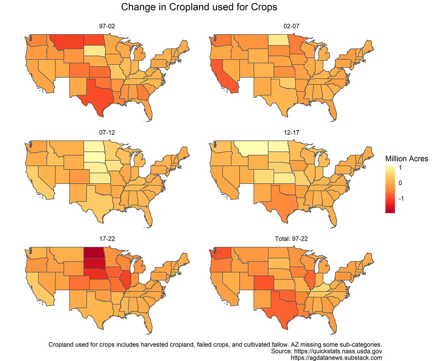 cropland changes map