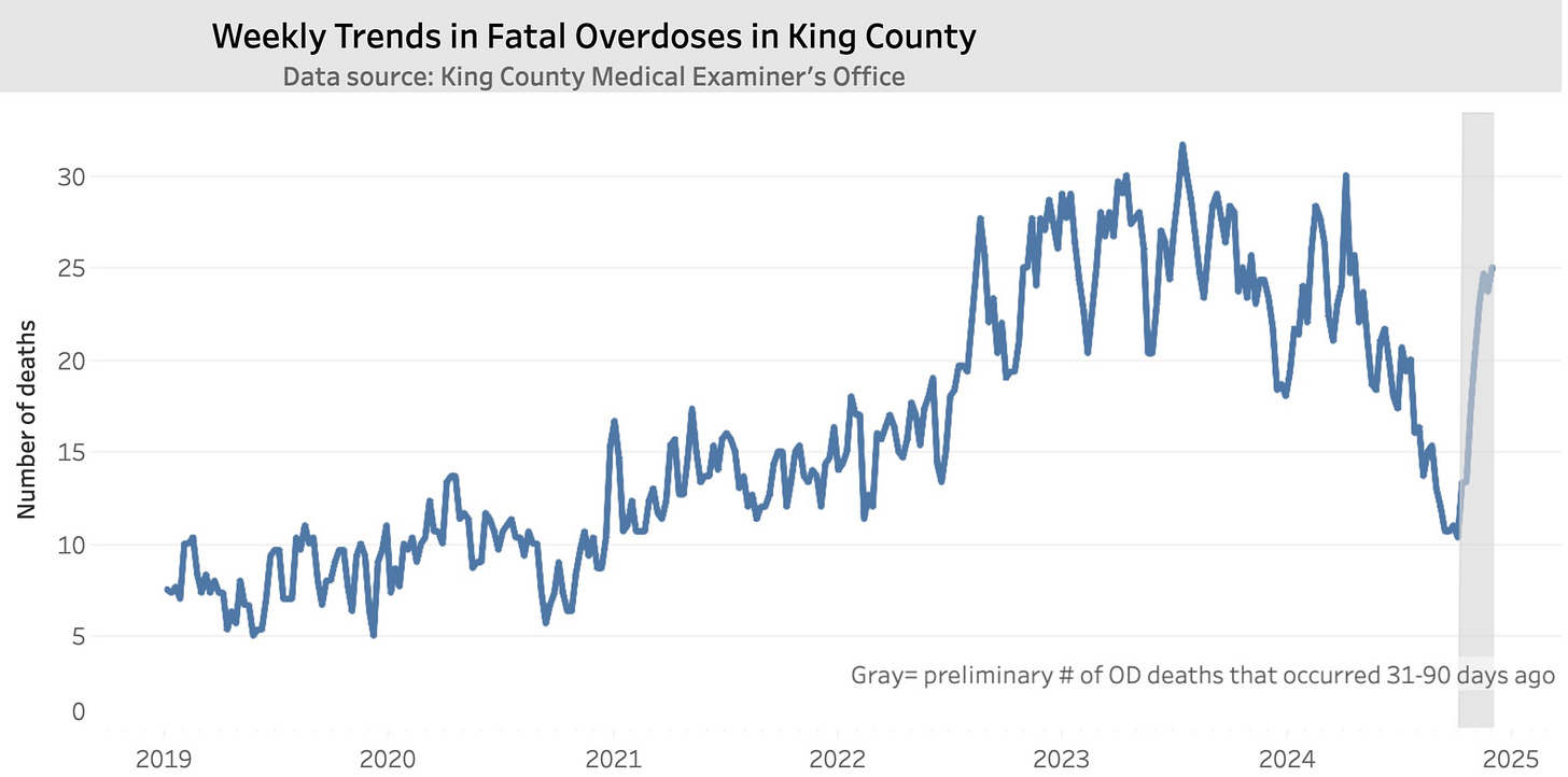 VIRTUAL TOWN HALL OPIOID TRENDS AND TREATMENTS Featuring Rep. Lauren….jpeg