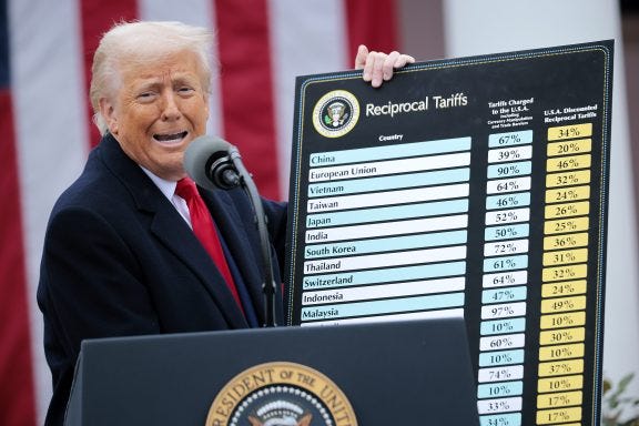 Donald Trump announces sweeping reciprocal tariffs against 'friend and ... Donald Trump announces sweeping reciprocal tariffs against 'friend and ...