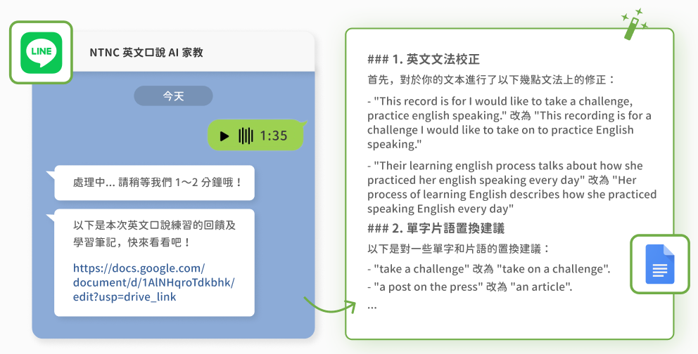 AI 英文口說家教將逐字稿和回饋建議，以 Google 雲端文件形式提供