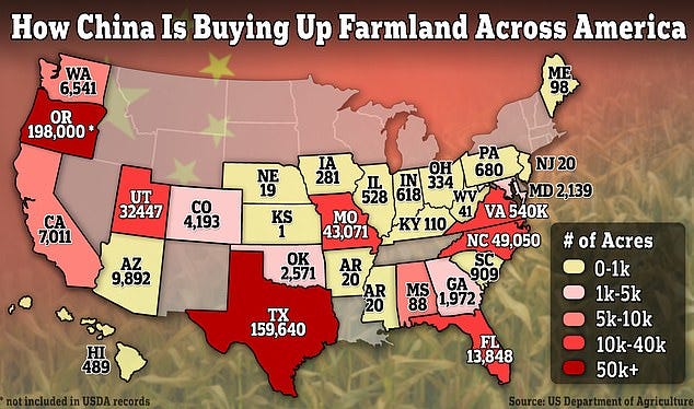 Chinese firms own 346,915 acres of American agricultural land as of December 2022