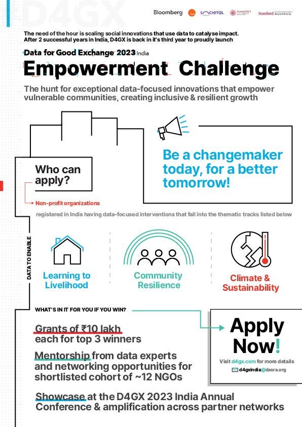 Flyer for the Data for Good Exchange 2023 Empowerment Challenge. Non-profit organizations registered in India having data-focused interventions that fall into the tracks of "Learning to Livelihood," "Community Resilience," and "Climate and Sustainability" are encouraged to apply for one of three र10 lakh grants.