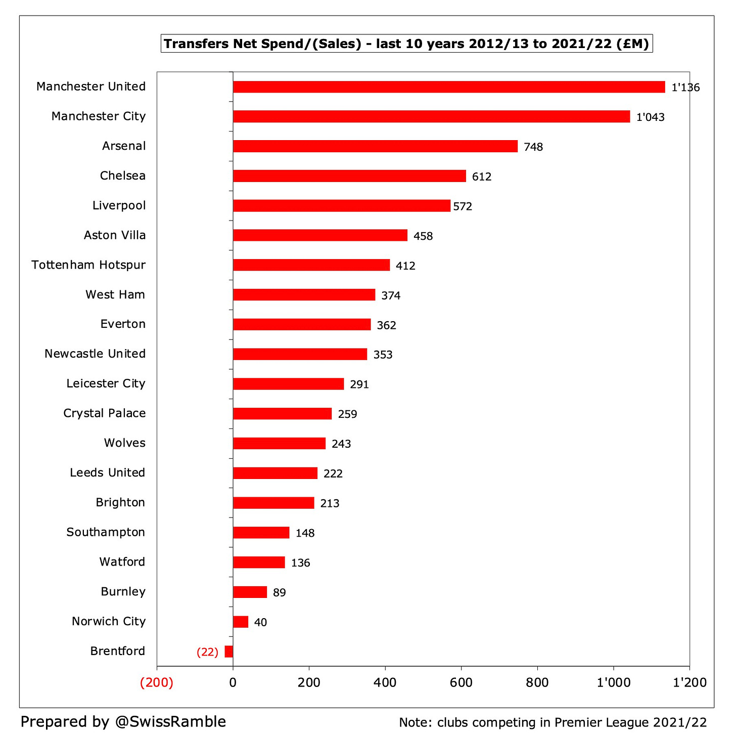 https%3A%2F%2Fsubstack-post-media.s3.ama