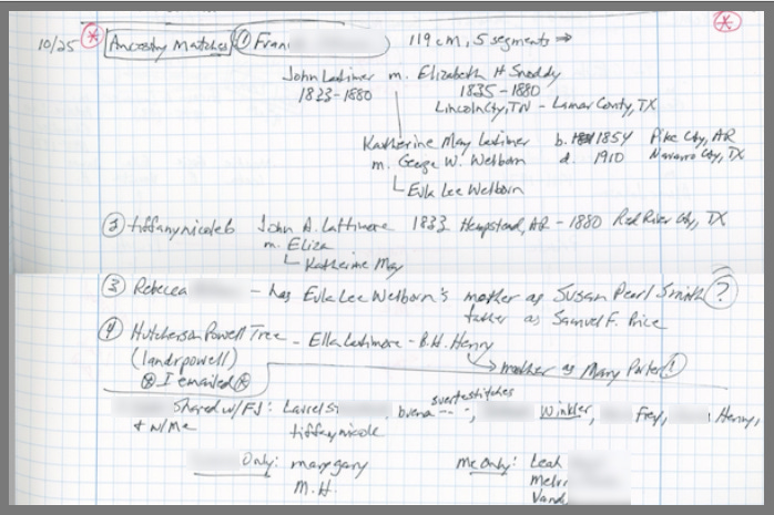 handwritten notes on graph paper