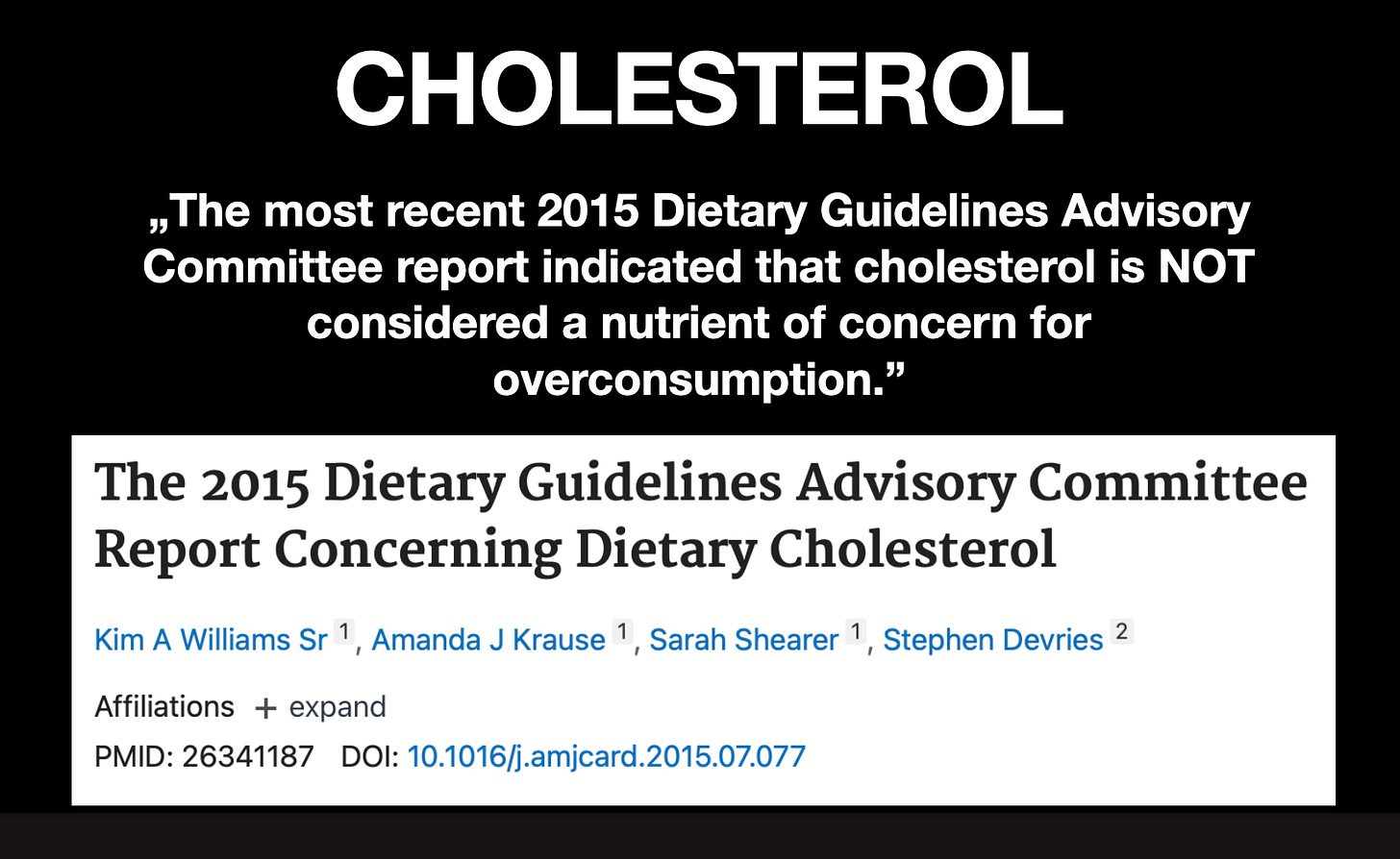 Studies on cholesterol