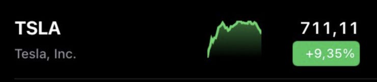 Price manipulation or proof of simulation?