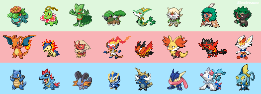 OC] Starter Pokemon Final Evolutions: Baby Sprites!!! : r/pokemon