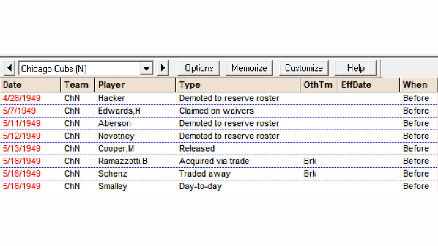 Baseball Replay Journal Philosophy