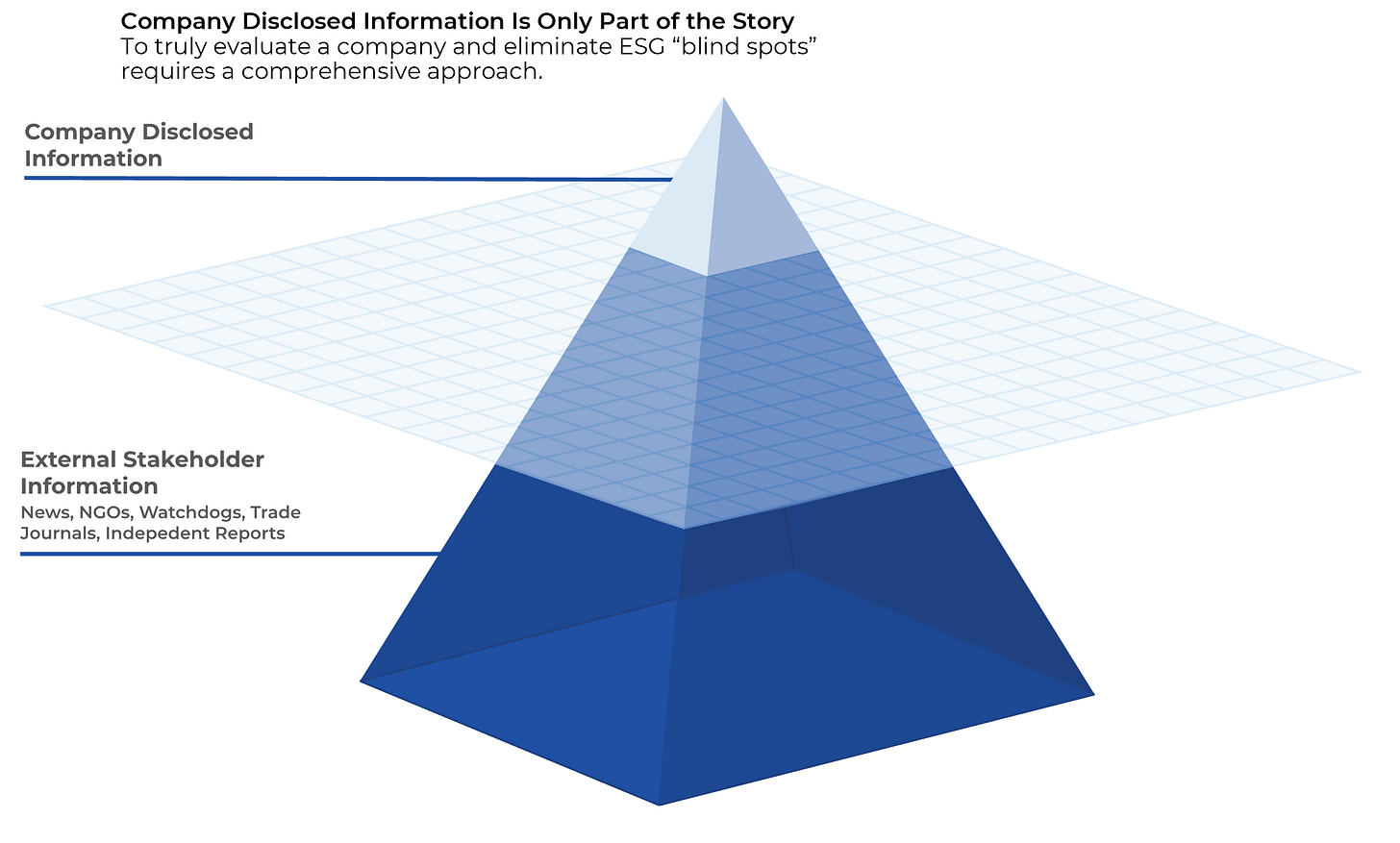 AIs Growing Role in Finance How Large Language Models are Transforming Decision Making