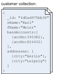 Why Relational Databases are not the Cure-All. Strength and Weaknesses.