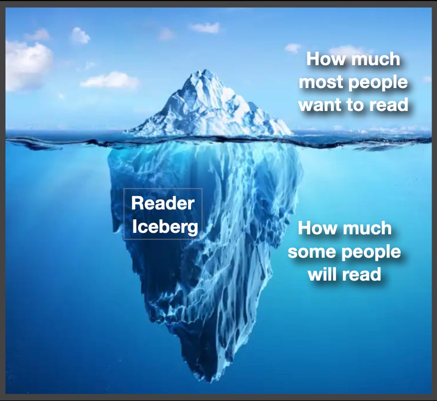 Reader Iceberg