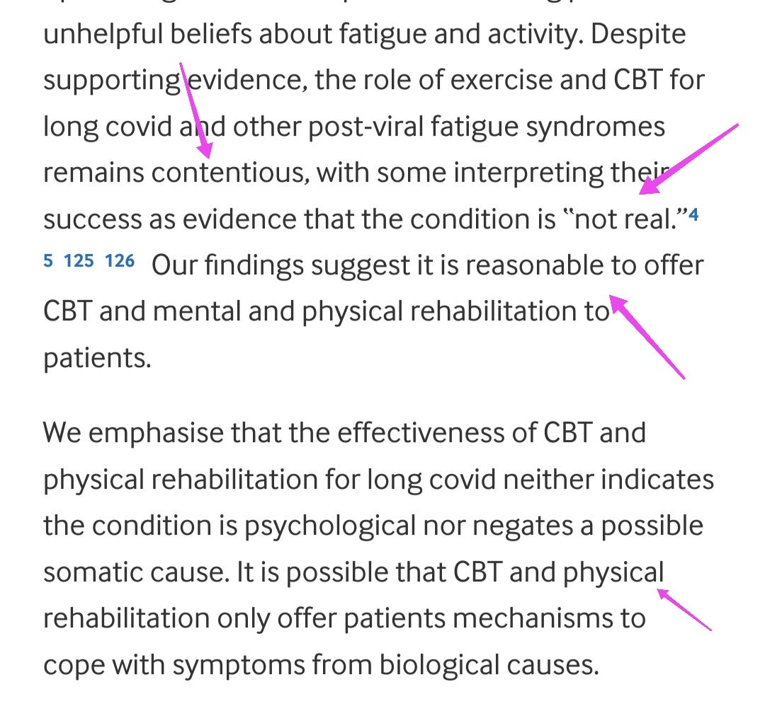 Despite supporting evidence, the role of exercise and CBT for long covid and other post-viral fatigue syndromes remains contentious, with some interpreting their success as evidence that the condition is “not real.”45125126 Our findings suggest it is reasonable to offer CBT and mental and physical rehabilitation to patients.    We emphasise that the effectiveness of CBT and physical rehabilitation for long covid neither indicates the condition is psychological nor negates a possible somatic cause. It is possible that CBT and physical rehabilitation only offer patients mechanisms to cope with symptoms from biological causes.