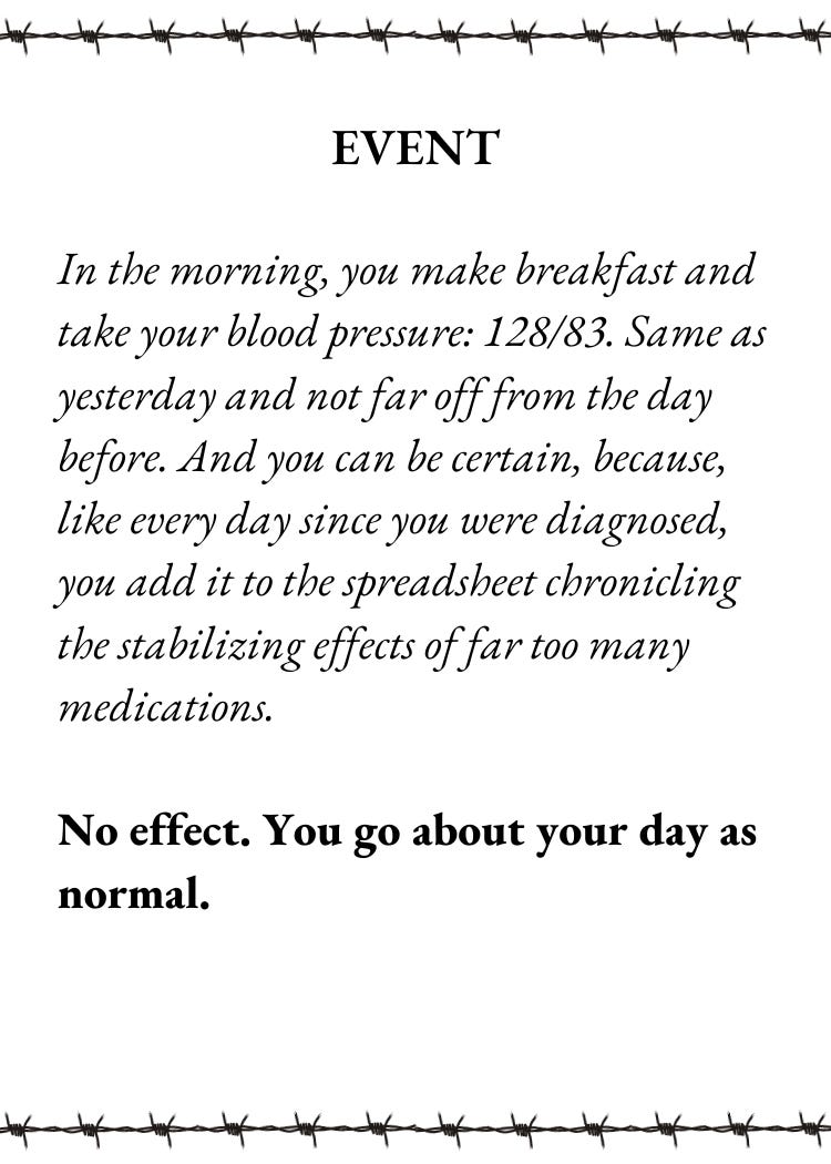 Game card that reads: "Event. In the morning, you make breakfast and take your blood pressure: 128/83. Same as yesterday and not far off from the day before. And you can be certain, because, like every day since you were diagnosed, you add it to the spreadsheet chronicling the stabilizing effects of far too many medications. No effect. You go about your day as normal."