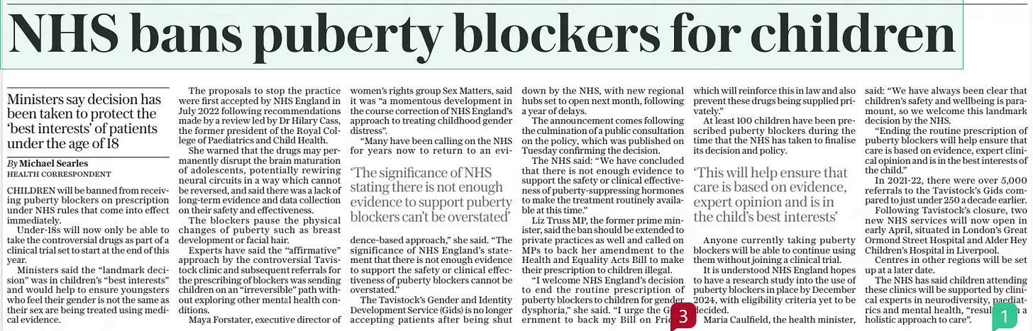 summarise - NHS bans use of puberty blockers  Ministers say decision has been taken to protect the ‘best interests’ of patients under the age of 18  The Daily Telegraph13 Mar 2024By Michael Searles Health correspondent  Children will be banned from receiving puberty blockers on prescription under NHS rules that come into effect immediately. Under18s will now only be able to take the controversial drugs as part of a clinical trial set to start at the end of this year. At least 100 children have been prescribed puberty blockers during the time that the NHS has taken to finalise its decision and policy. Anyone currently taking puberty blockers will be able to continue using them without joining a clinical trial.  CHILDREN will be banned from receiving puberty blockers on prescription under NHS rules that come into effect immediately.  Under-18s will now only be able to take the controversial drugs as part of a clinical trial set to start at the end of this year.  Ministers said the “landmark decision” was in children’s “best interests” and would help to ensure youngsters who feel their gender is not the same as their sex are being treated using medical evidence.  The proposals to stop the practice were first accepted by NHS England in July 2022 following recommendations made by a review led by Dr Hilary Cass, the former president of the Royal College of Paediatrics and Child Health.  She warned that the drugs may permanently disrupt the brain maturation of adolescents, potentially rewiring neural circuits in a way which cannot be reversed, and said there was a lack of long-term evidence and data collection on their safety and effectiveness.  The blockers pause the physical changes of puberty such as breast development or facial hair.  Experts have said the “affirmative” approach by the controversial Tavistock clinic and subsequent referrals for the prescribing of blockers was sending children on an “irreversible” path without exploring other mental health conditions.  Maya Forstater, executive director of women’s rights group Sex Matters, said it was “a momentous development in the course correction of NHS England’s approach to treating childhood gender distress”.  “Many have been calling on the NHS for years now to return to an evidence-based approach,” she said. “The significance of NHS England’s statement that there is not enough evidence to support the safety or clinical effectiveness of puberty blockers cannot be overstated.”  The Tavistock’s Gender and Identity Development Service (Gids) is no longer accepting patients after being shut down by the NHS, with new regional hubs set to open next month, following a year of delays.  The announcement comes following the culmination of a public consultation on the policy, which was published on Tuesday confirming the decision.  The NHS said: “We have concluded that there is not enough evidence to support the safety or clinical effectiveness of puberty-suppressing hormones to make the treatment routinely available at this time.”  Liz Truss MP, the former prime minister, said the ban should be extended to private practices as well and called on MPS to back her amendment to the Health and Equality Acts Bill to make their prescription to children illegal.  “I welcome NHS England’s decision to end the routine prescription of puberty blockers to children for gender dysphoria,” she said. “I urge the Government to back my Bill on Friday which will reinforce this in law and also prevent these drugs being supplied privately.”  At least 100 children have been prescribed puberty blockers during the time that the NHS has taken to finalise its decision and policy.  Anyone currently taking puberty blockers will be able to continue using them without joining a clinical trial.  It is understood NHS England hopes to have a research study into the use of puberty blockers in place by December 2024, with eligibility criteria yet to be decided.  Maria Caulfield, the health minister, said: “We have always been clear that children’s safety and wellbeing is paramount, so we welcome this landmark decision by the NHS.  “Ending the routine prescription of puberty blockers will help ensure that care is based on evidence, expert clinical opinion and is in the best interests of the child.”  In 2021-22, there were over 5,000 referrals to the Tavistock’s Gids compared to just under 250 a decade earlier.  Following Tavistock’s closure, two new NHS services will now open in early April, situated in London’s Great Ormond Street Hospital and Alder Hey Children’s Hospital in Liverpool.  Centres in other regions will be set up at a later date.  The NHS has said children attending these clinics will be supported by clinical experts in neurodiversity, paediatrics and mental health, “resulting in a holistic approach to care”.  ‘The significance of NHS stating there is not enough evidence to support puberty blockers can’t be overstated’  ‘This will help ensure that care is based on evidence, expert opinion and is in the child’s best interests’  Article Name:NHS bans use of puberty blockers  Publication:The Daily Telegraph  Author:By Michael Searles Health correspondent  Start Page:6  End Page:6
