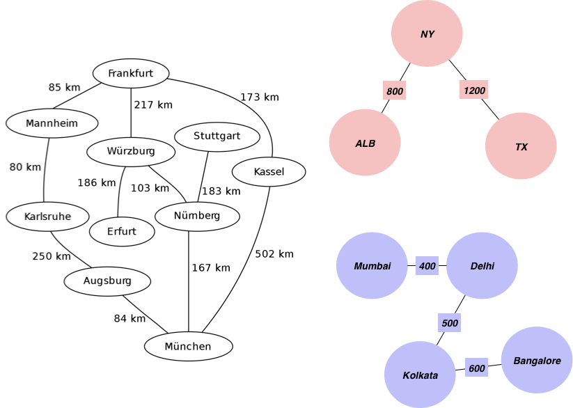 MLWhiz: Data Science, Machine Learning, Artificial Intelligence