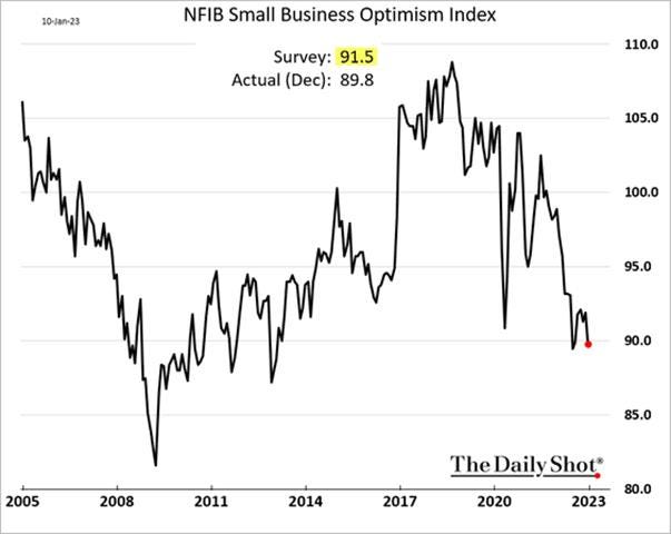 Chart

Description automatically generated