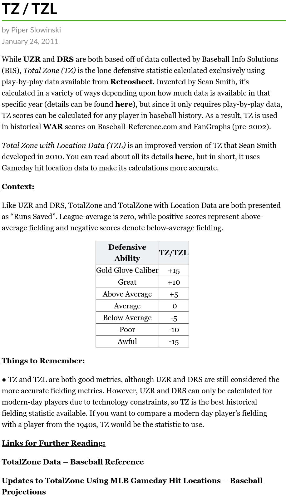 Fangraphs Total Zone Rating