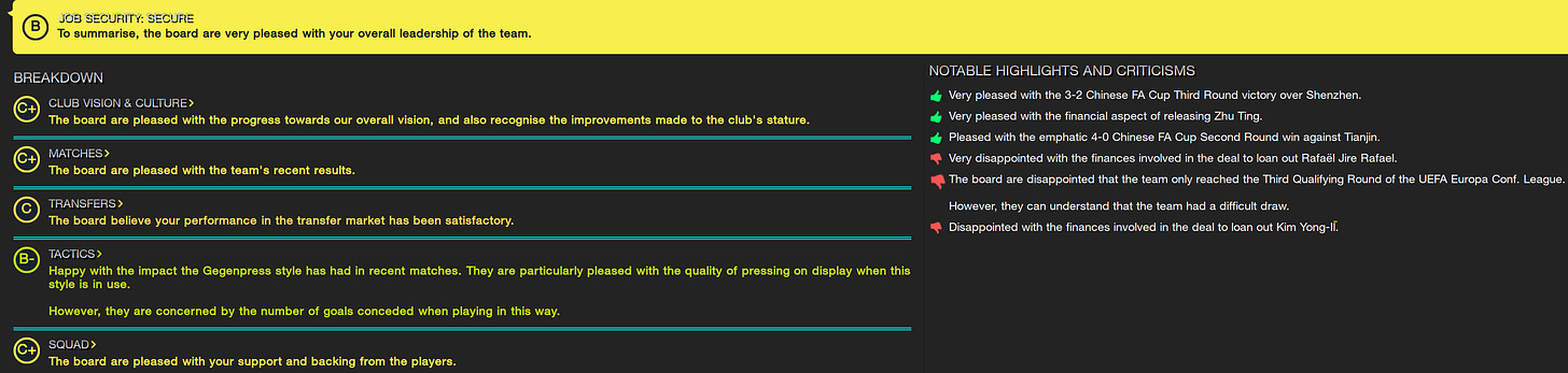 Football Manager 2023 Board