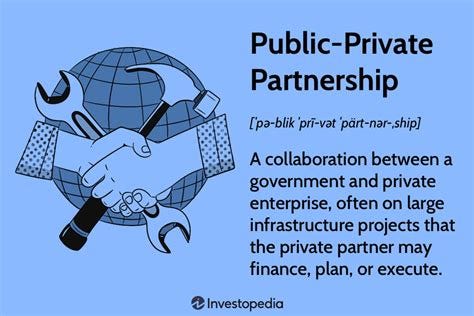 Public-Private Partnerships (PPPs): Definition, How They Work, and Examples