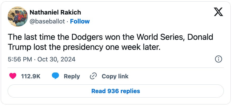 October 30, 2024 tweet by Nathaniel Rakich reading, "The last time the Dodgers won the World Series, Donald Trump lost the presidency one week later."