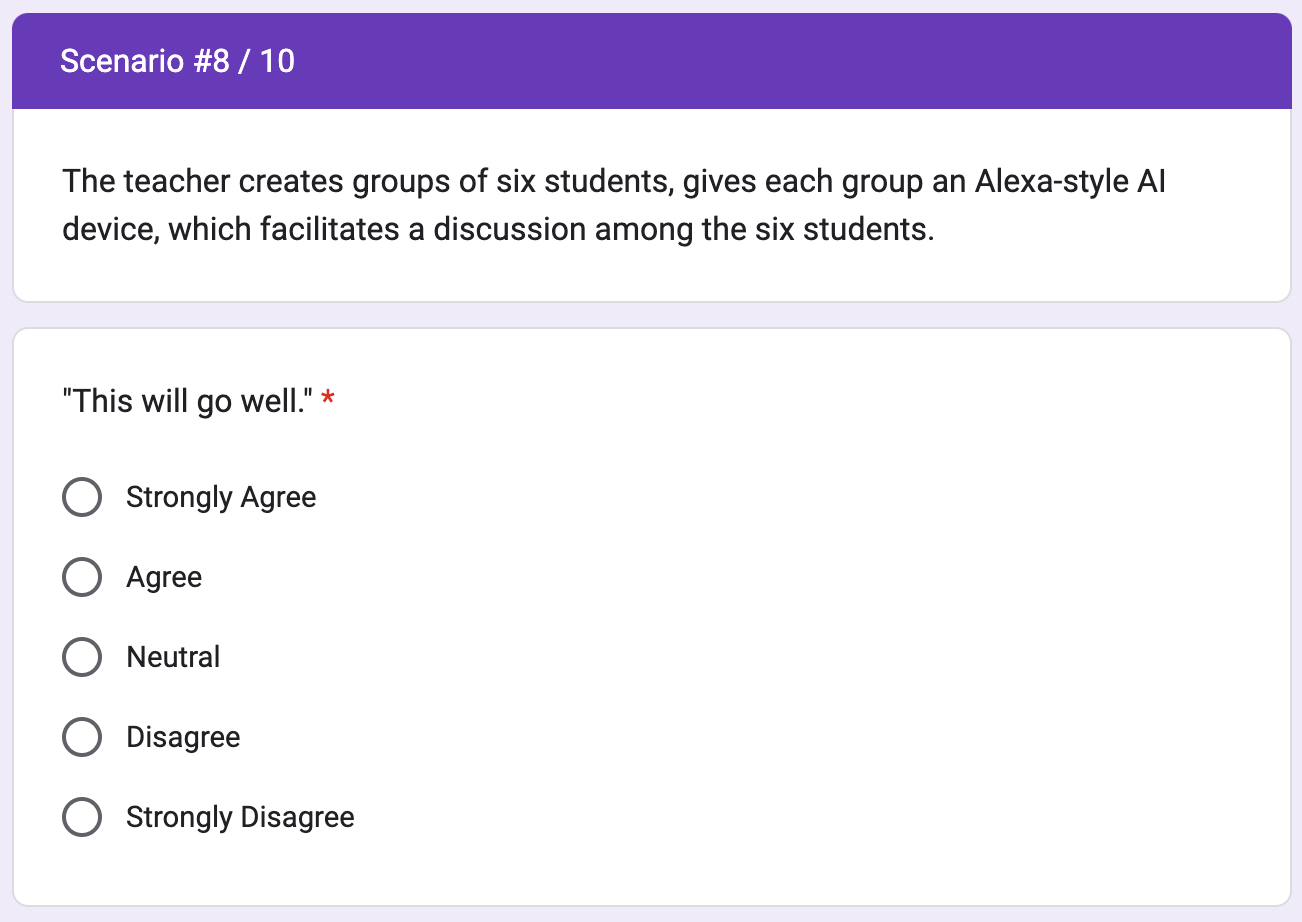 A Google Form question. Scenario #8/10 - The teacher shows students an AI generated slide like this one, talks about the bullet points, and asks for questions. The slide is just bullet points. The survey response items range from strongly disagree to strongly agree.