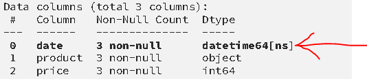dtype as datetime64[ns] is great for handling time issues